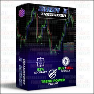 SABA X FOREX INDICATOR