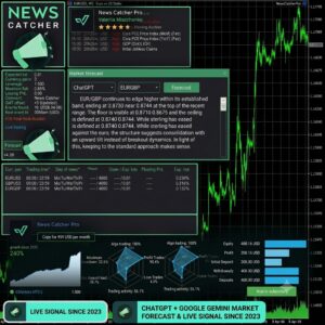 News Catcher Pro v4.38 MT4