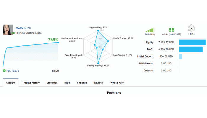 MARVIN 2.0 ROBOT Trading Interface and Settings