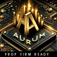 Aurum AI EA MT4 – 48% Growth & Prop Firm Ready