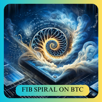 BTC Spiral EA MT4
