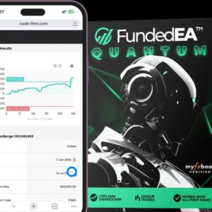 FundedEA Quantum V2.1 Beta
