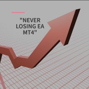 Never Losing EA MT4 V25