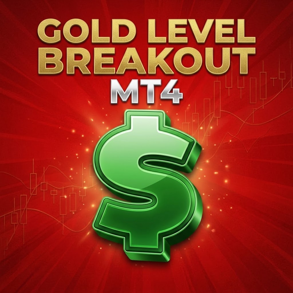 Gold Level breakout MT4 Trading Interface and Settings