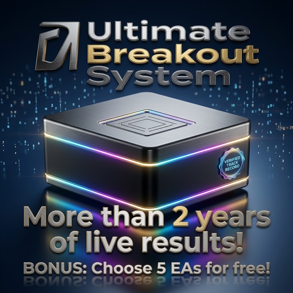 Ultimate Breakout System Trading Interface and Settings