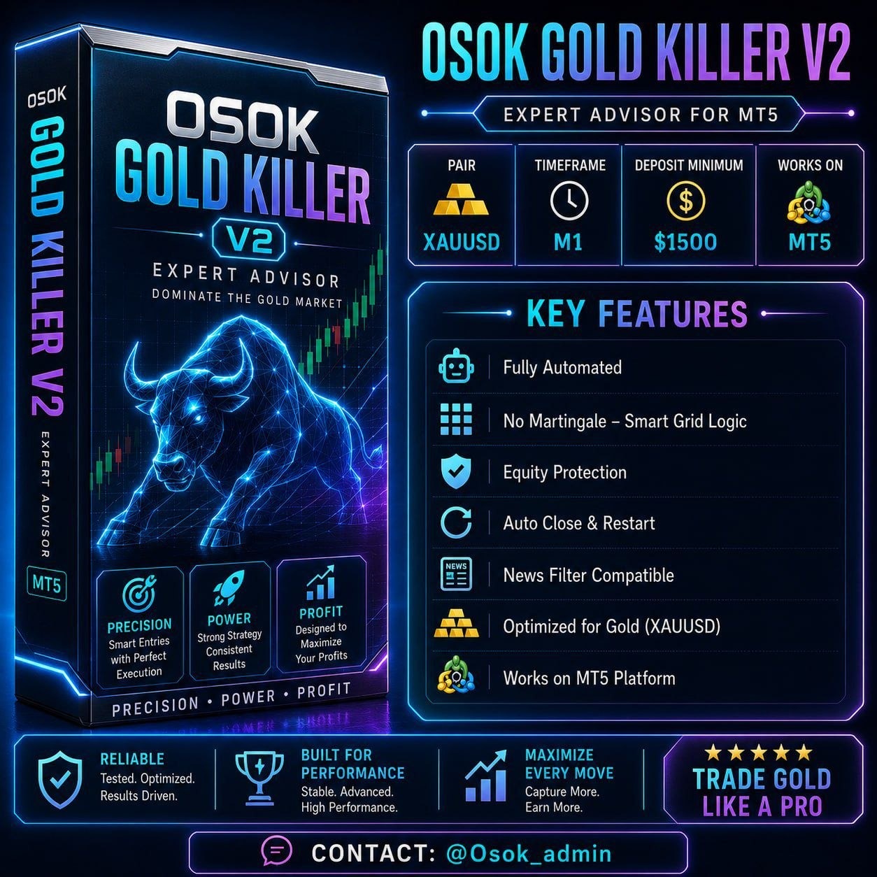 OSOK_GOLD_KILLER_v2_fix (NODLL Trading Interface and Settings