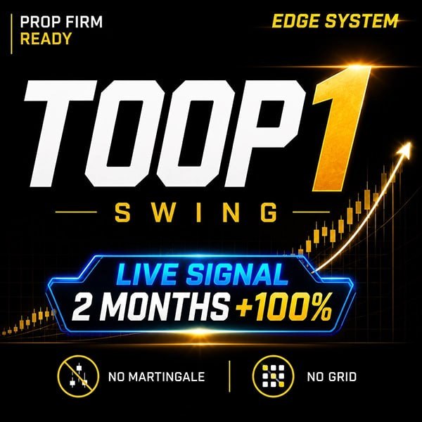 Toop1 Swing V1.5 MT5 Trading Interface and Settings