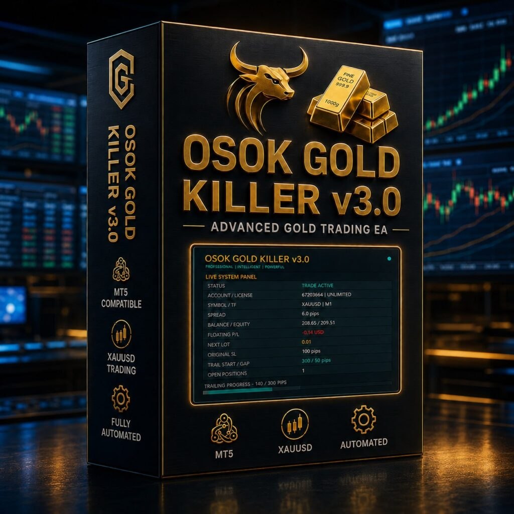 OSOK_GOLD_KILLER_v3 (NODLL) Trading Interface and Settings
